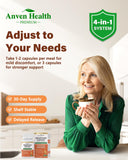 Anven Health Menopausia: alivio de sudores nocturnos para dormir mejor.