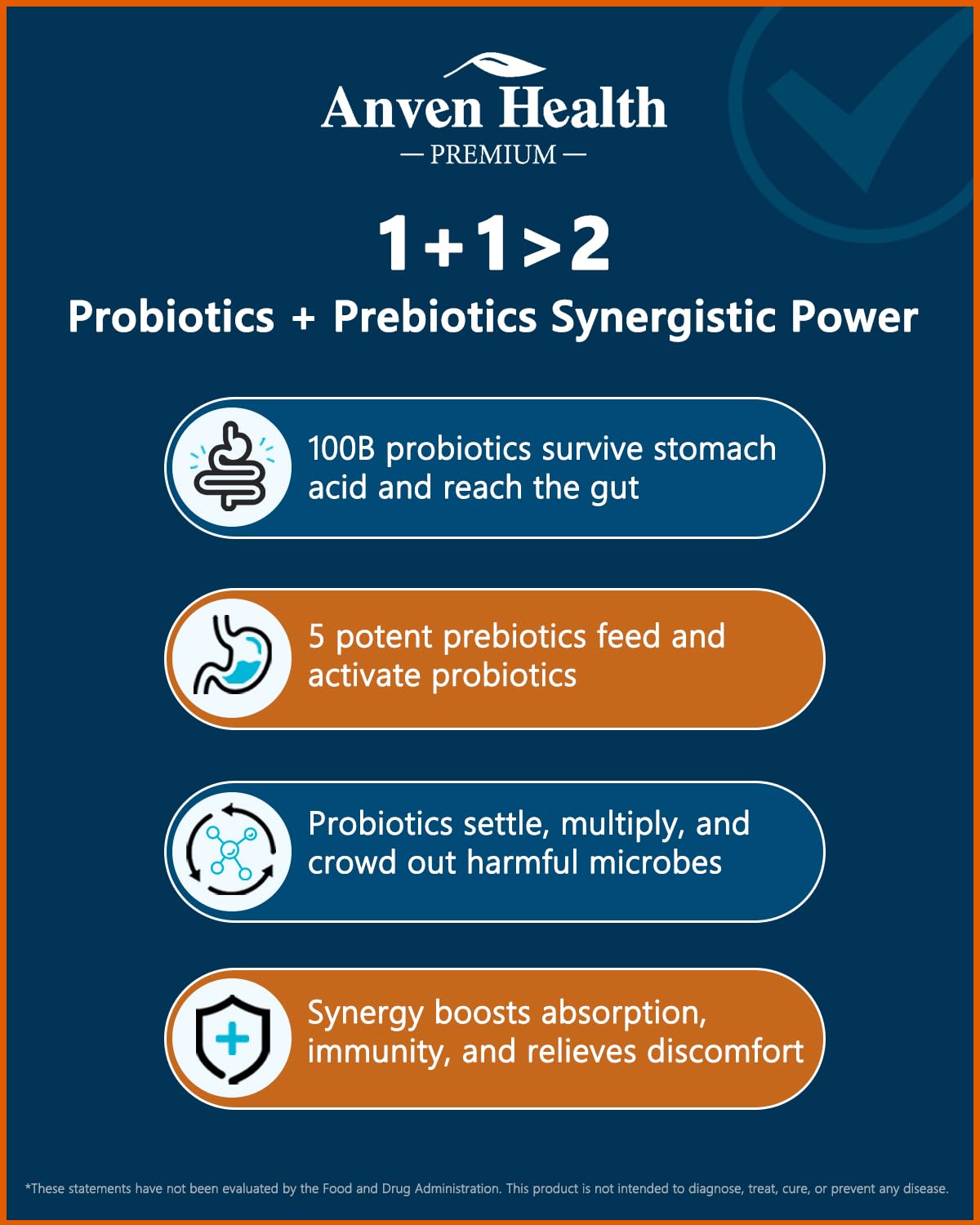 Anven Health Probioticos, ingredientes prebióticos, cinco prebióticos orgánicos para alimentar cepas