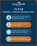 Anven Health Probioticos, ingredientes prebióticos, cinco prebióticos orgánicos para alimentar cepas