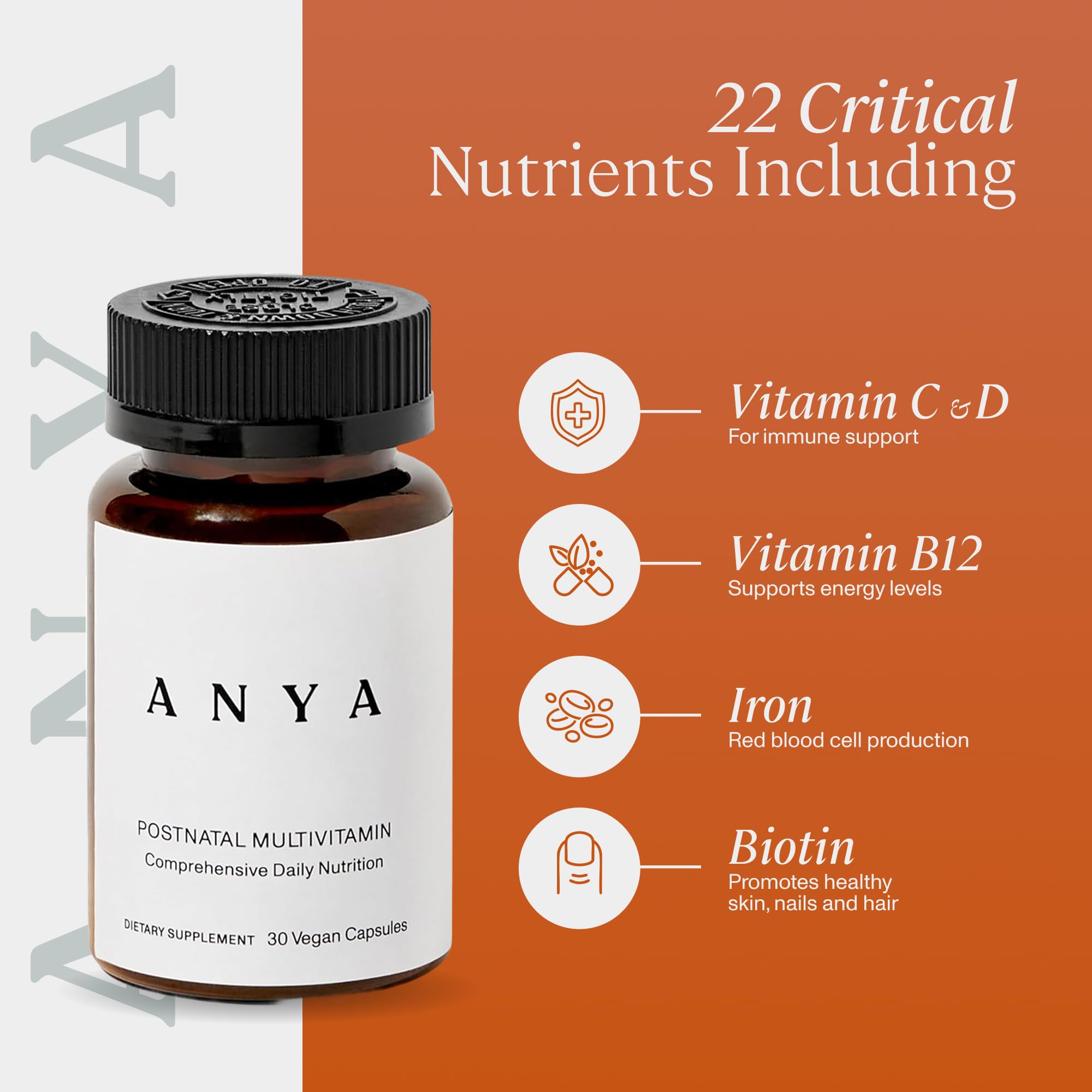ANYA Postparto multivitaminas: etiqueta nutricional clara para monitorear ingestas