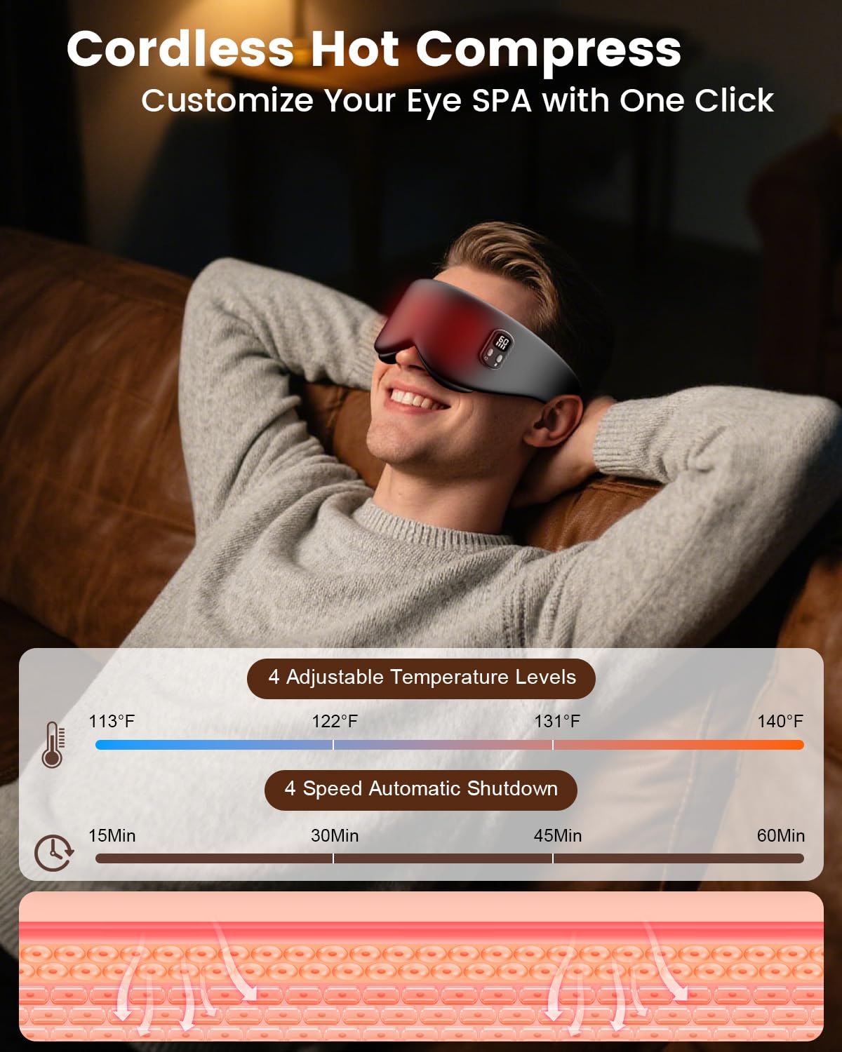 Anydance calefaccion rapida y uniforme para ojos cansados.