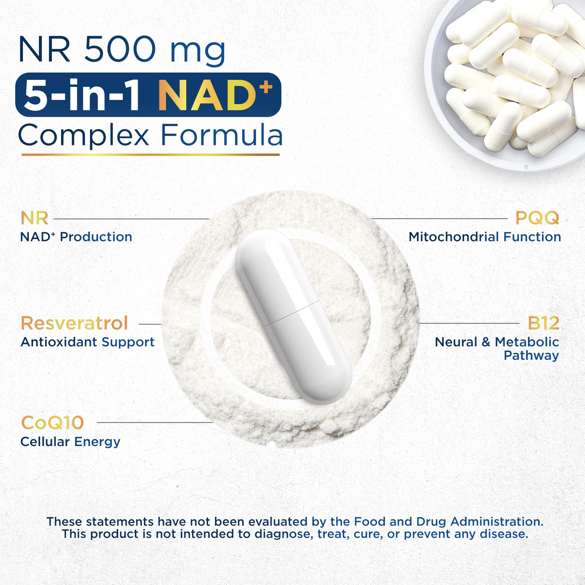 Anyglory NAD+ 5-en-1 con Resveratrol-CoQ10-PQQ para soporte mitocondrial.