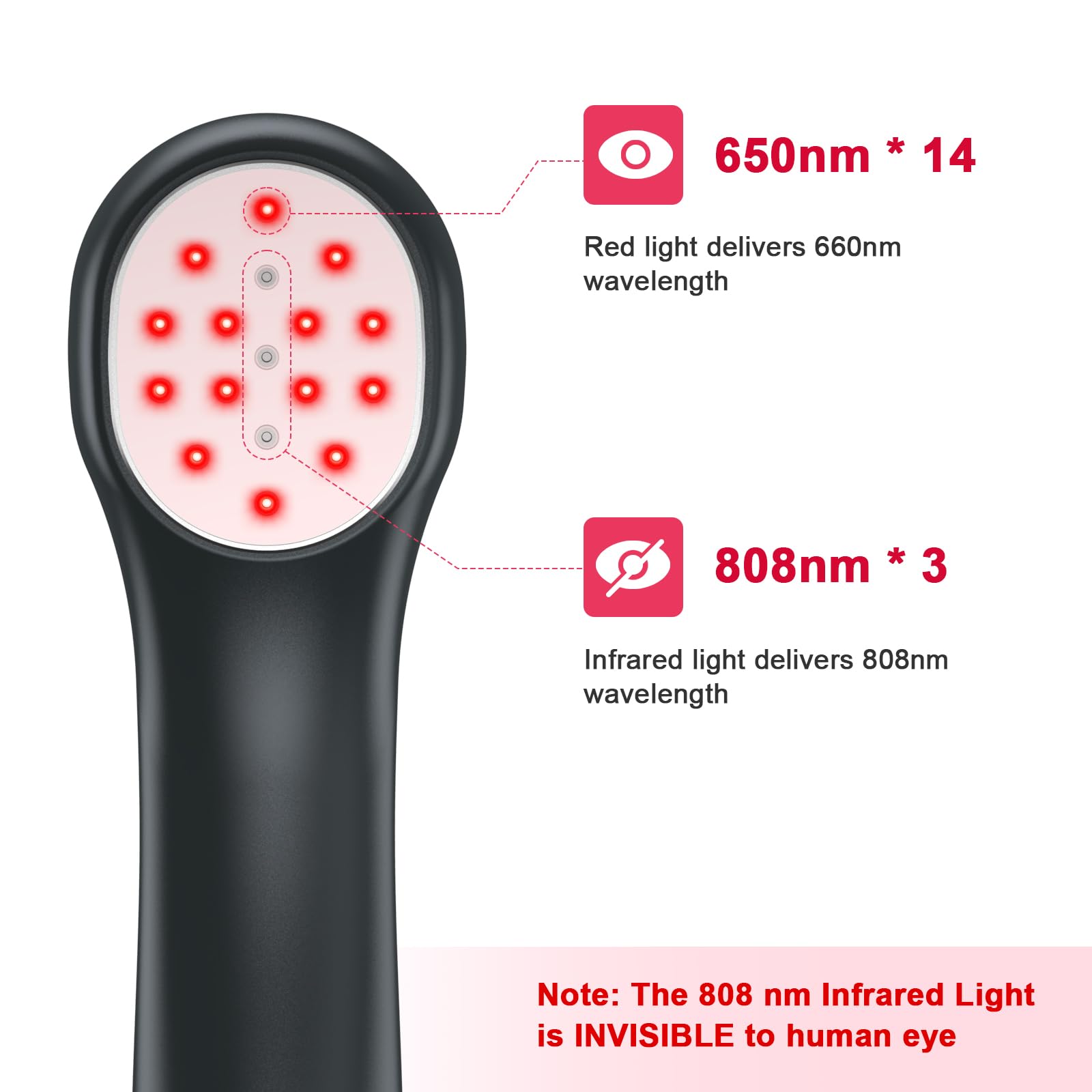 Anyork terapia luz infrarroja 808nm para apoyo al bienestar muscular en casa.