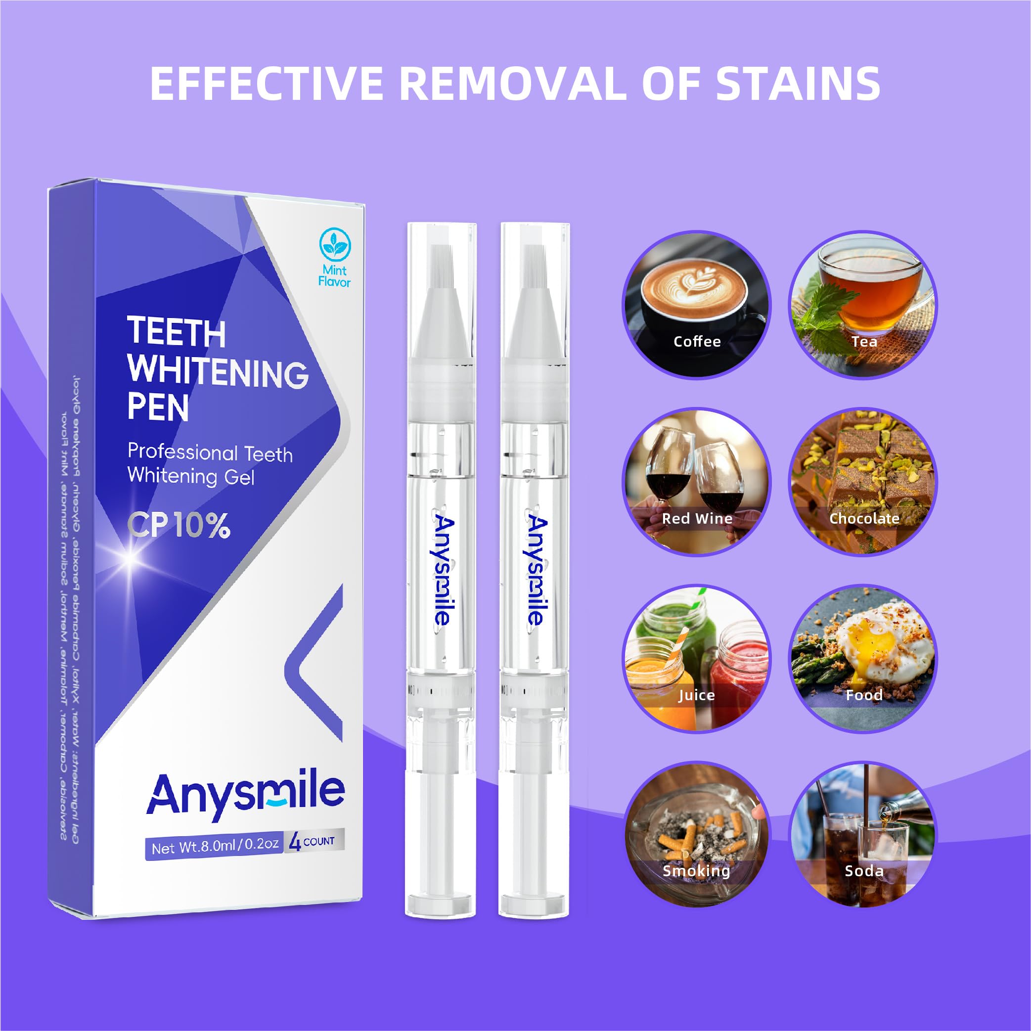 Anysmile diseño compacto ideal para viajar y blanquear sobre la marcha