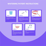 Fábrica Anysmile registrada ante la FDA para mayor seguridad