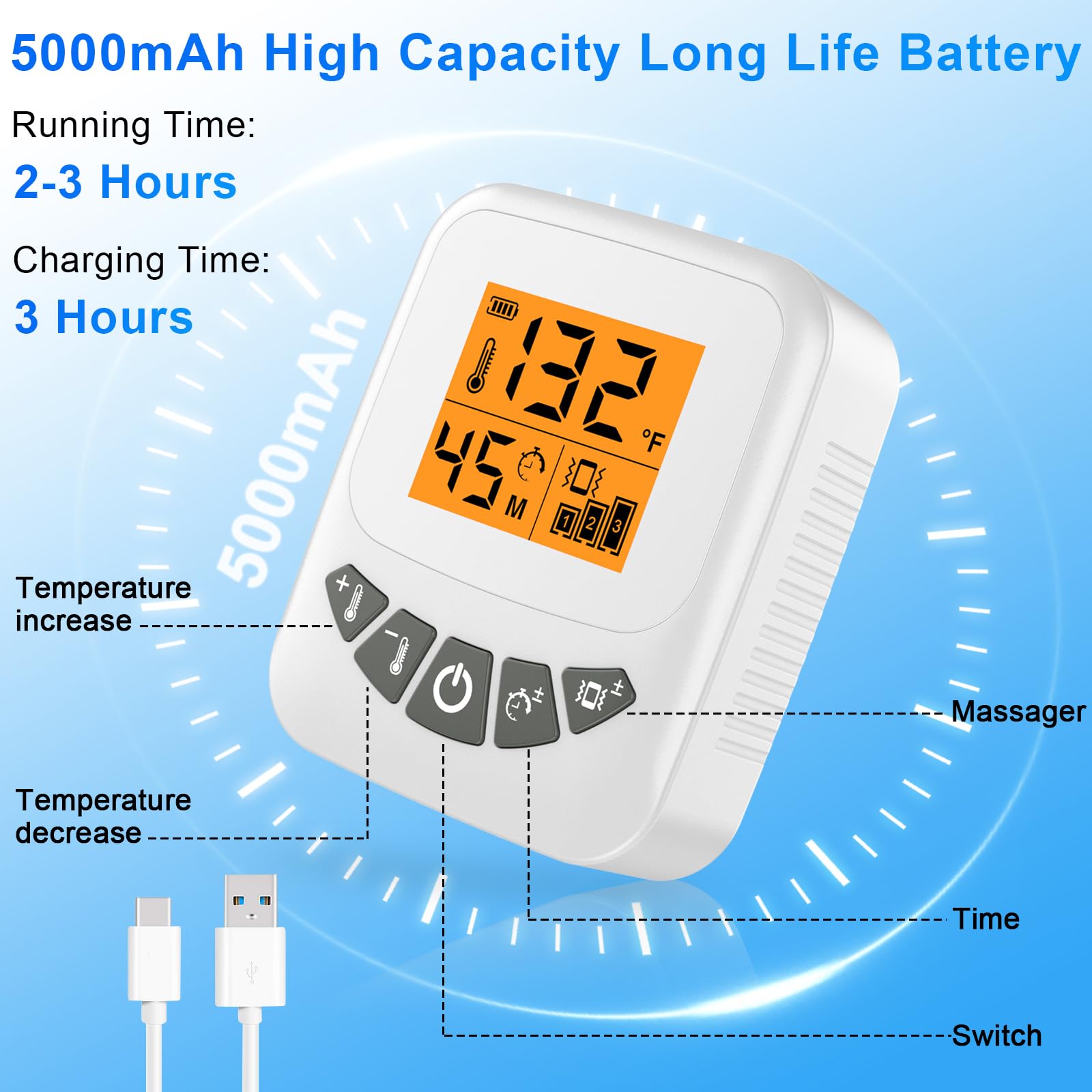 AOKESTE control doble para calor y masaje según necesidad.