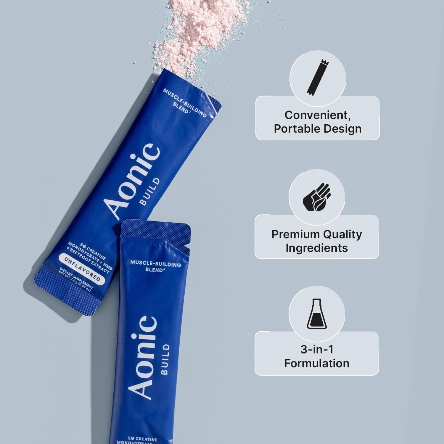 AONIC Build - HMBPro: ingrediente clave para retención de músculo magro.