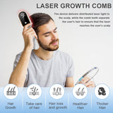 Apbier Laser Comb for Hair Growth - At-Home Treatment