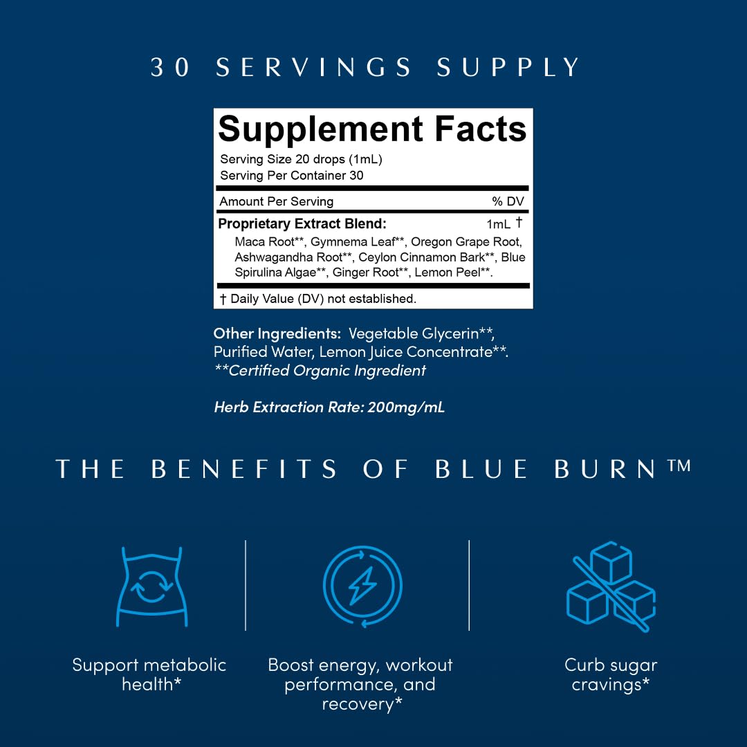 Apothékary Blue Burn gotas directas en la boca para uso diario