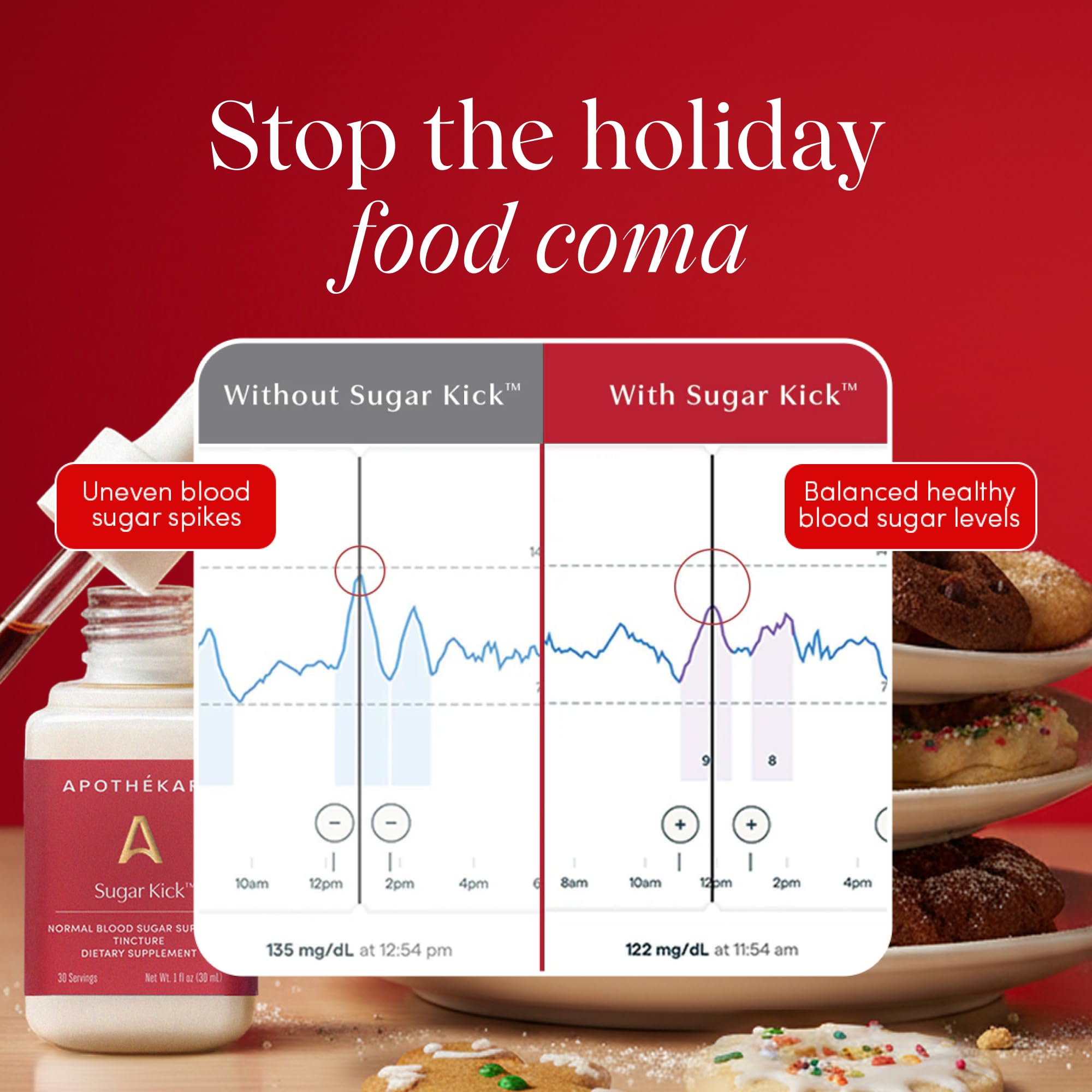 Apothékary Sugar Kick: hecho en Estados Unidos y probado por terceros para confianza.
