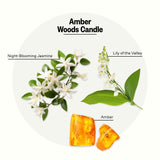La vela APOTHEKE Amber Woods ofrece aroma intenso para espacios grandes.
