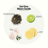 APOTHEKE vela Earl Grey Bitters notas-de-fragancia bergamota limón peonía