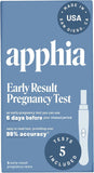 Apphia Health kit detección embarazo en caja para uso doméstico temprano.