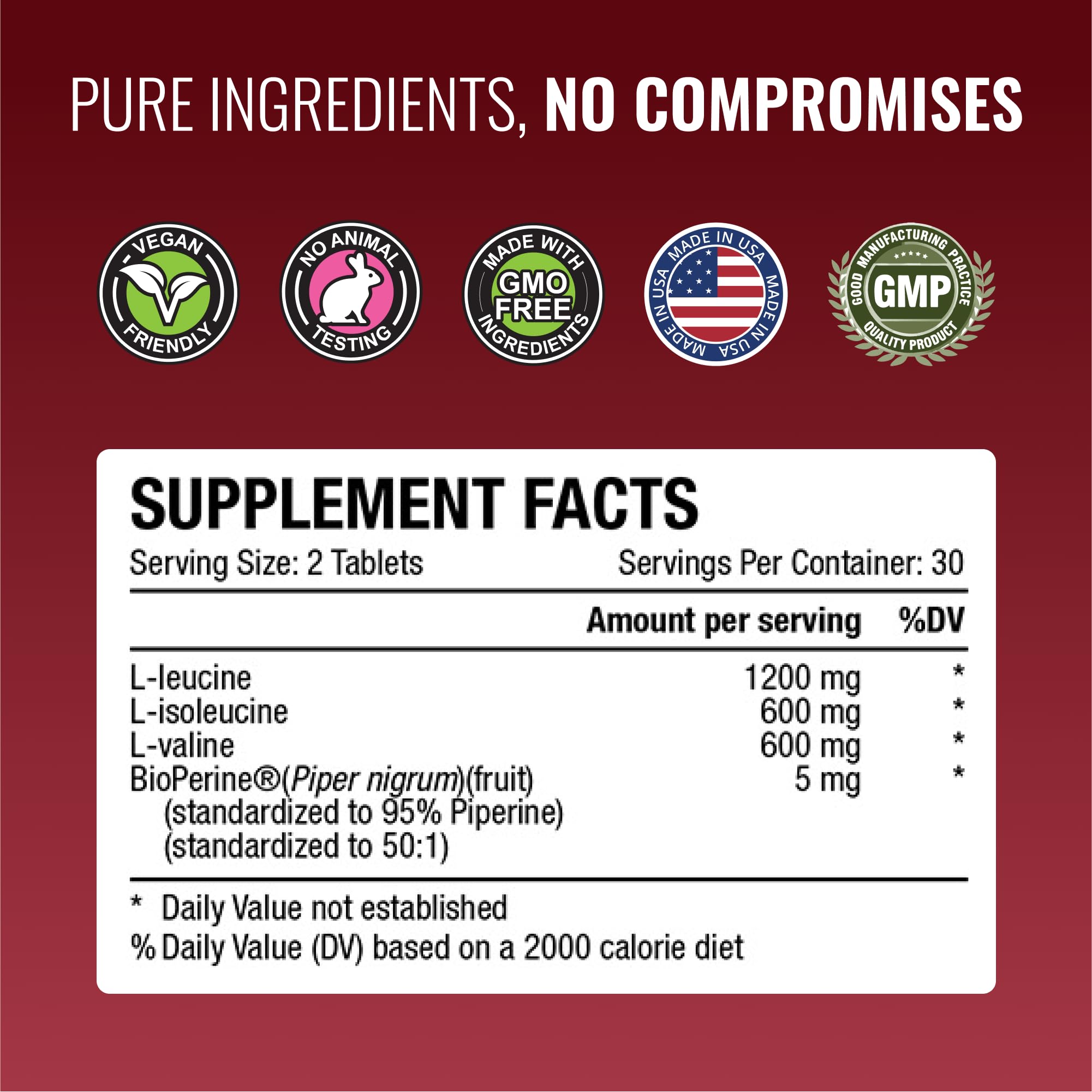Absorción rápida con Bioperine en Approved Science BCAA