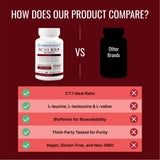 Sin OMG, BCAA de Approved Science para veganos