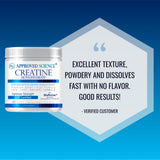 Approved Science Creatina Monohidrato con BioPerine: detalle de absorbencia