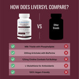 Approved Science Liversyl colina bitartrato para apoyo metabólico.