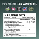 Approved Science Magnesium Complex — caja abierta para ver el empaque y cápsulas.