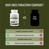 Empaque de Parastrin, diseño seguro y pensado para consumo responsable.