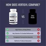 Approved Science VertiSyl: bioPerine para mejora de absorción de nutrientes.