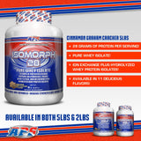 Isomorph 28 de APS, proteína aislada pura, apoyo a una ingesta baja en carbohidratos.