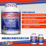 APS Nutrition Isomorph 28 batido en botella, clara experiencia de sabor
