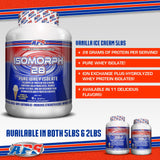 APS Nutrition Isomorph 28 batido de vainilla con absorción rápida
