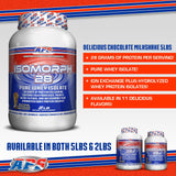 APS Nutrition IsoMorph 28 envase proteína aislada de alta pureza
