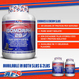 Etiqueta de IsoMorph 28 con información nutricional y sabor
