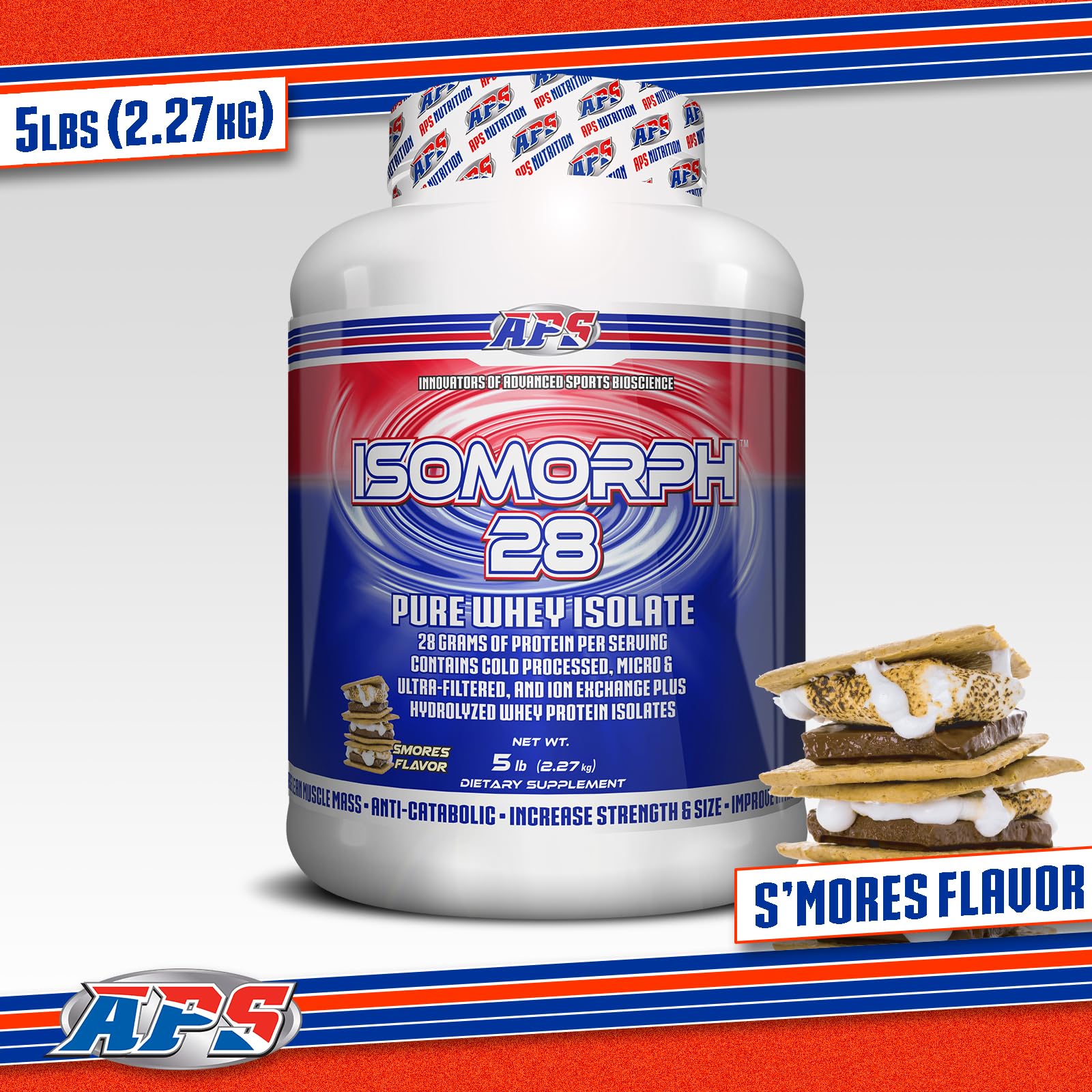 APS Nutrition Isomorph 28 etiqueta del frasco, información de pureza