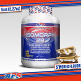 APS Nutrition Isomorph 28 etiqueta del frasco, información de pureza