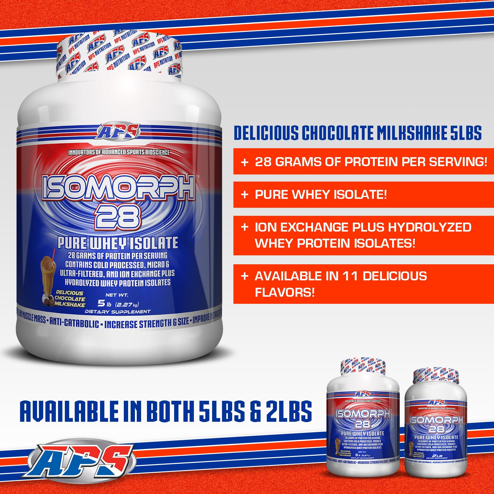 Mezcla IsoMorph 28 en vaso, absorción rápida para entrenamiento.