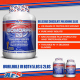 Mezcla IsoMorph 28 en vaso, absorción rápida para entrenamiento.