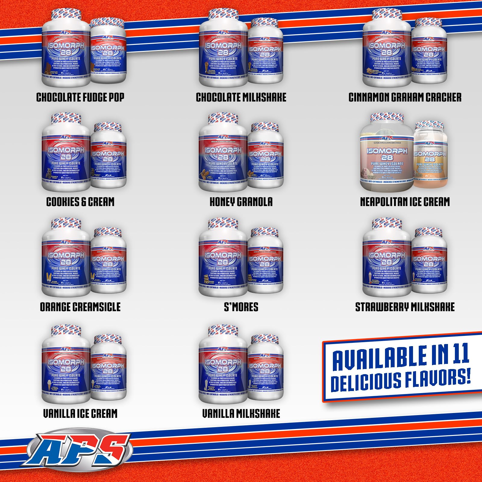 APS Nutrition IsoMorph 28 preparación de batido rápido y práctico