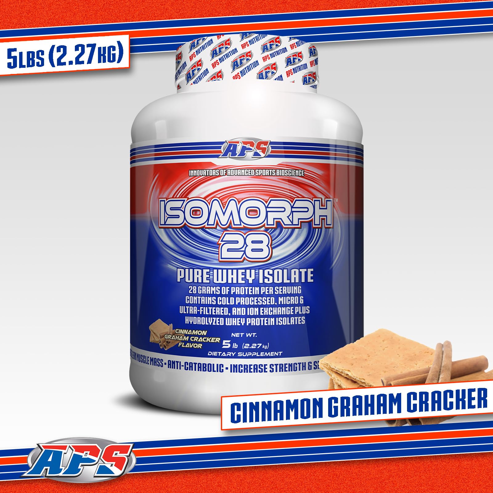 Isomorph 28, proceso frío y ultrafiltrado, conserva calidad y pureza de la proteína.