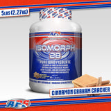 Isomorph 28, proceso frío y ultrafiltrado, conserva calidad y pureza de la proteína.