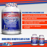 APS Nutrition Isomorph 28: etiqueta clara muestra la composición de proteínas de suero