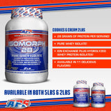 Etiqueta de IsoMorph 28 destaca pureza y bajo carbohidratos.