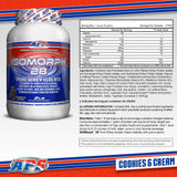 IsoMorph 28, medidor de proteína para porciones precisas durante el entrenamiento.