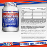 IsoMorph 28, proteína de absorción rápida para entrenos intensos.