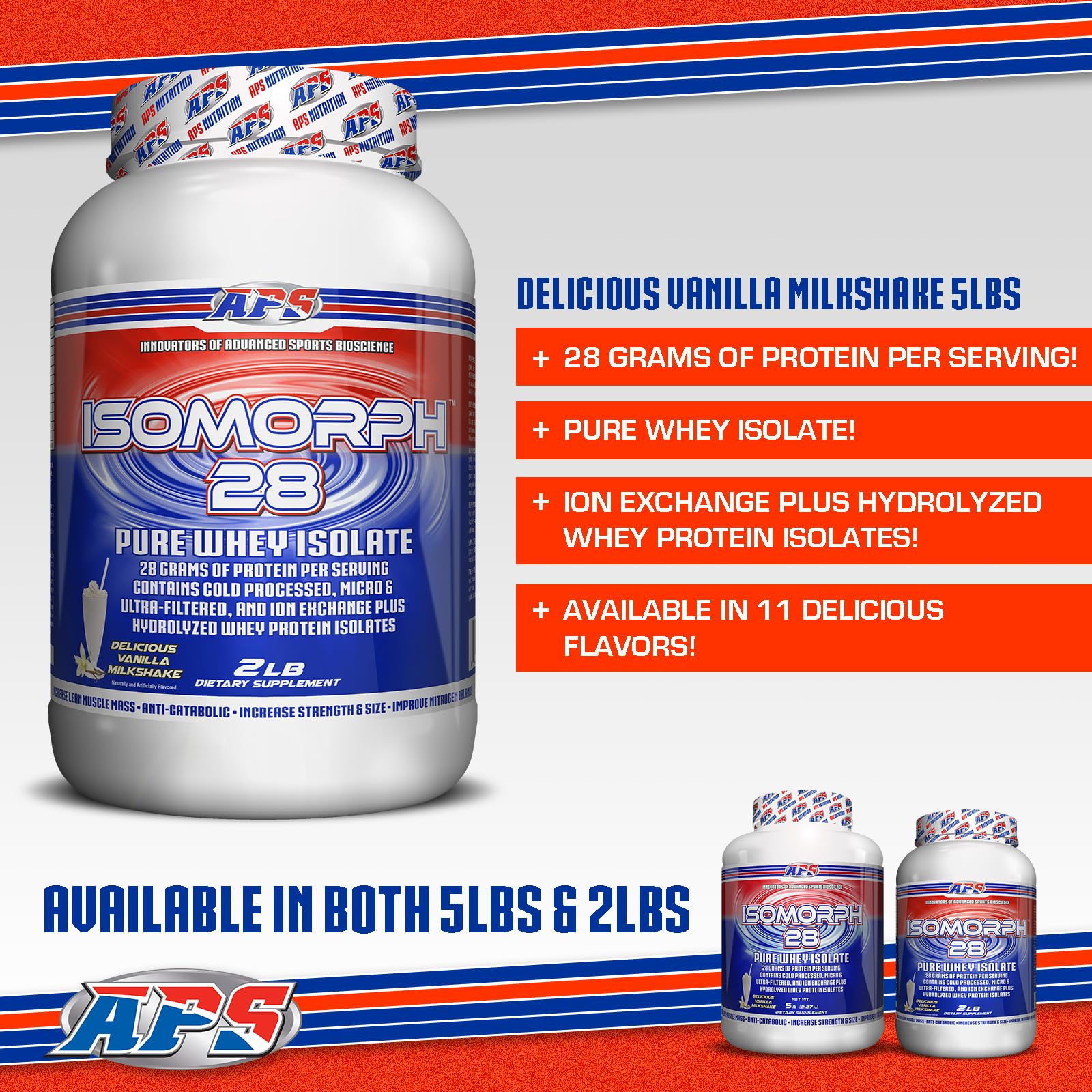 IsoMorph 28, ingredientes purificados para alta pureza proteica.