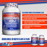 IsoMorph 28, ingredientes purificados para alta pureza proteica.