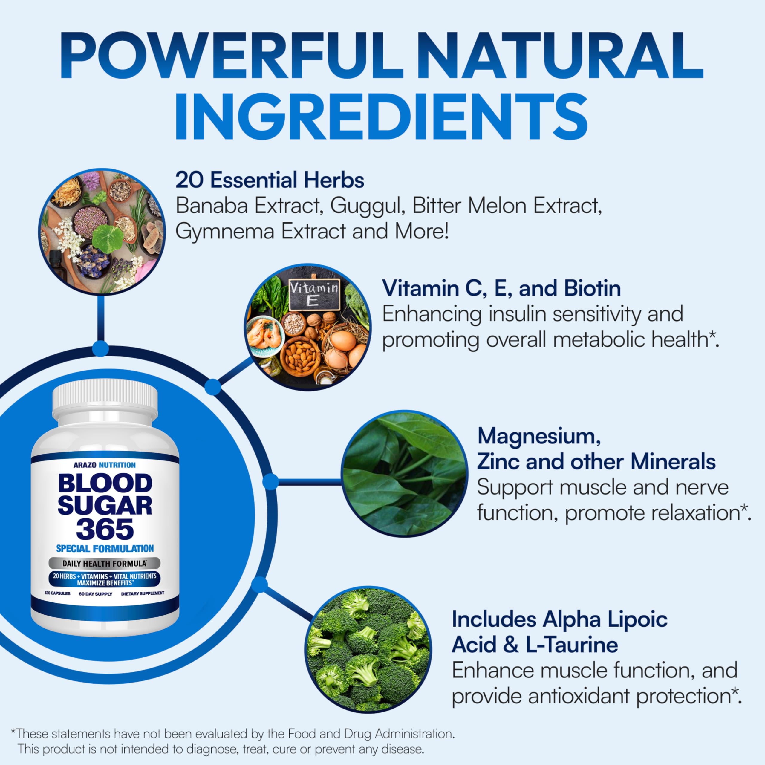 Arazo Nutrition Blood Sugar 365: dosis diarias para soporte de metabolismo energético.