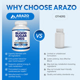 Arazo Nutrition Blood Sugar 365: uso diario recomendado para energía constante.