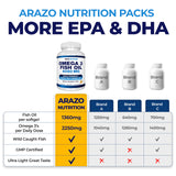 Proceso de purificación molecular de Arazo Nutrition Omega-3, alta pureza.