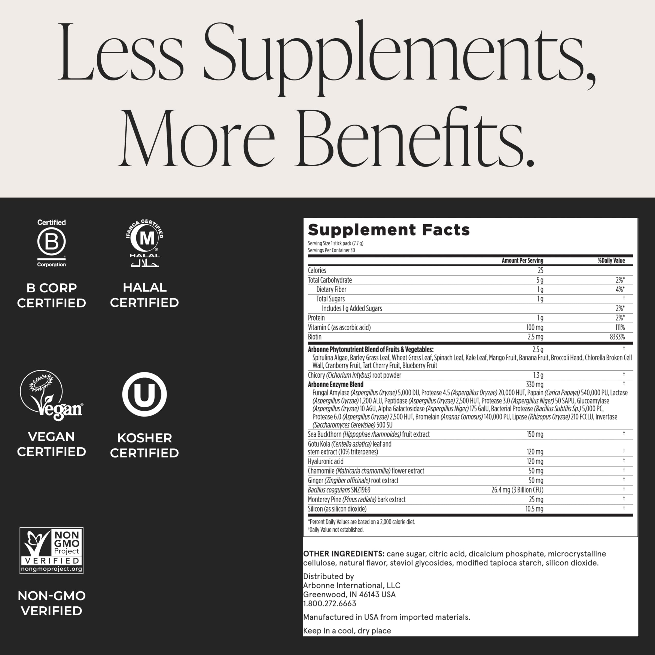 Arbonne GreenSynergy Elixir, etiqueta sostenible y conceptos vegetales para tu bienestar