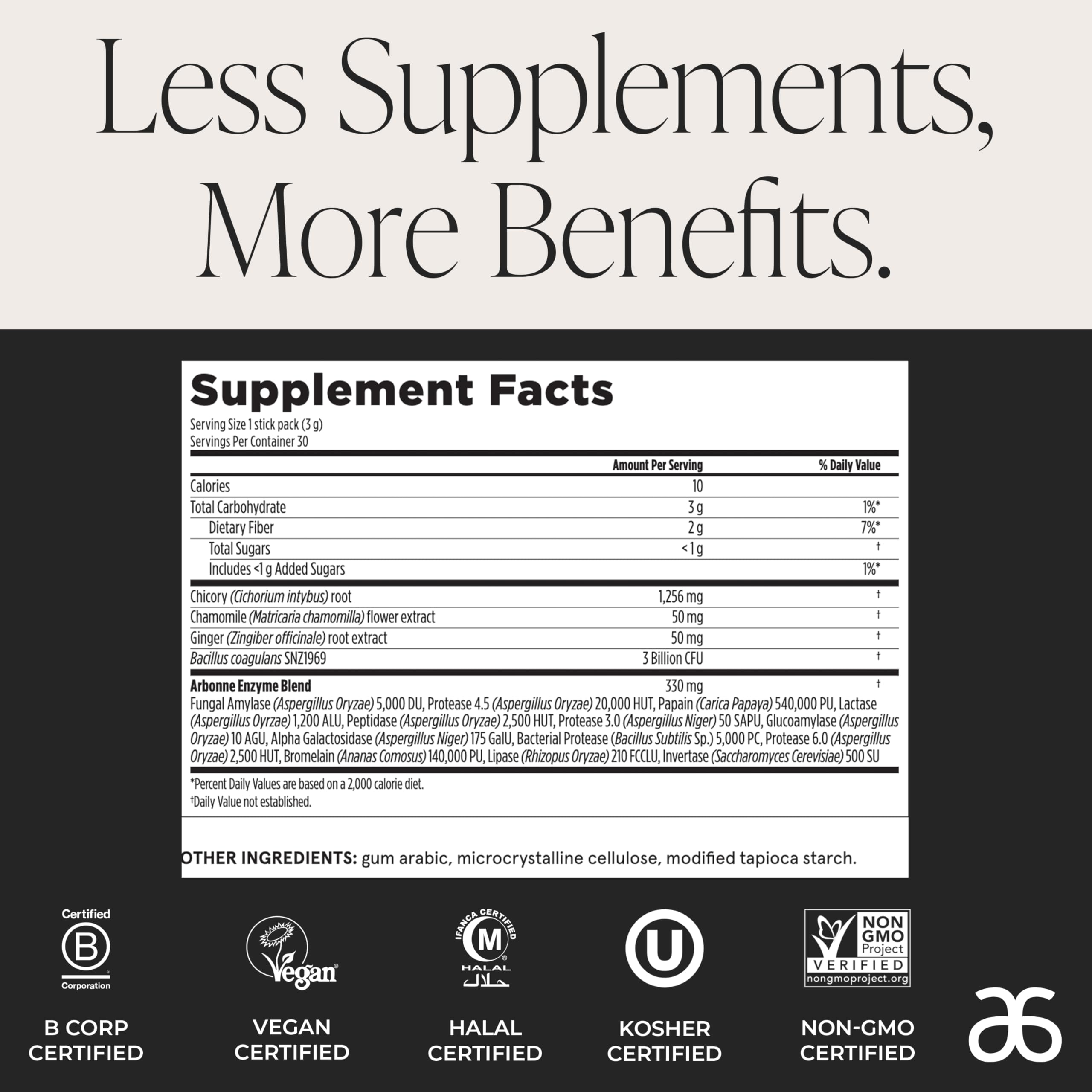Arbonne disolución rápida en agua fría, uso práctico diario.
