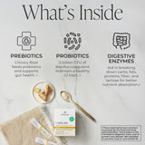 Arbonne probiótico Bacillus coagulans SNZ1969 apoya la salud intestinal.