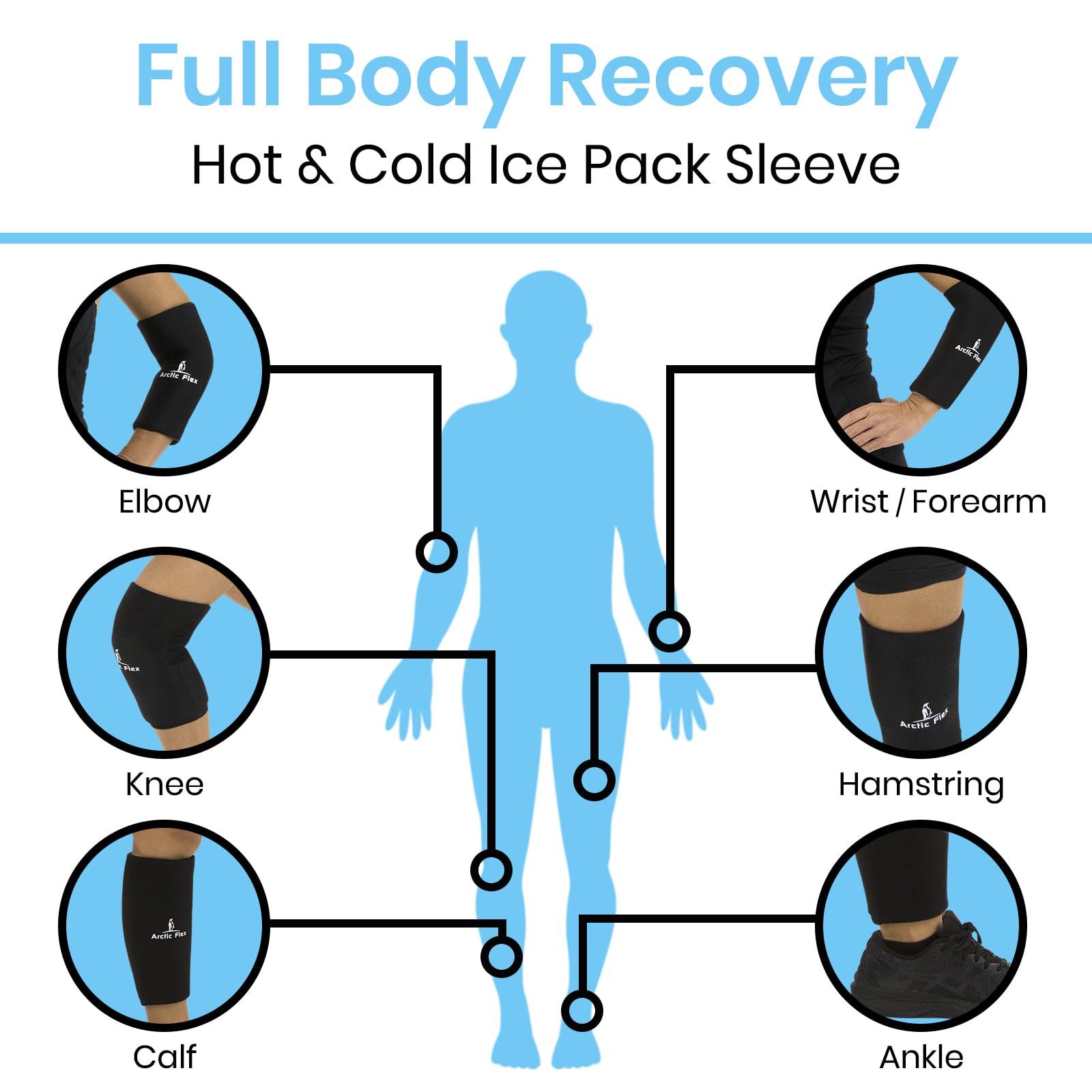Arctic Flex terapia frío-calor para codo y brazo ofrece alivio versátil sin medicación.
