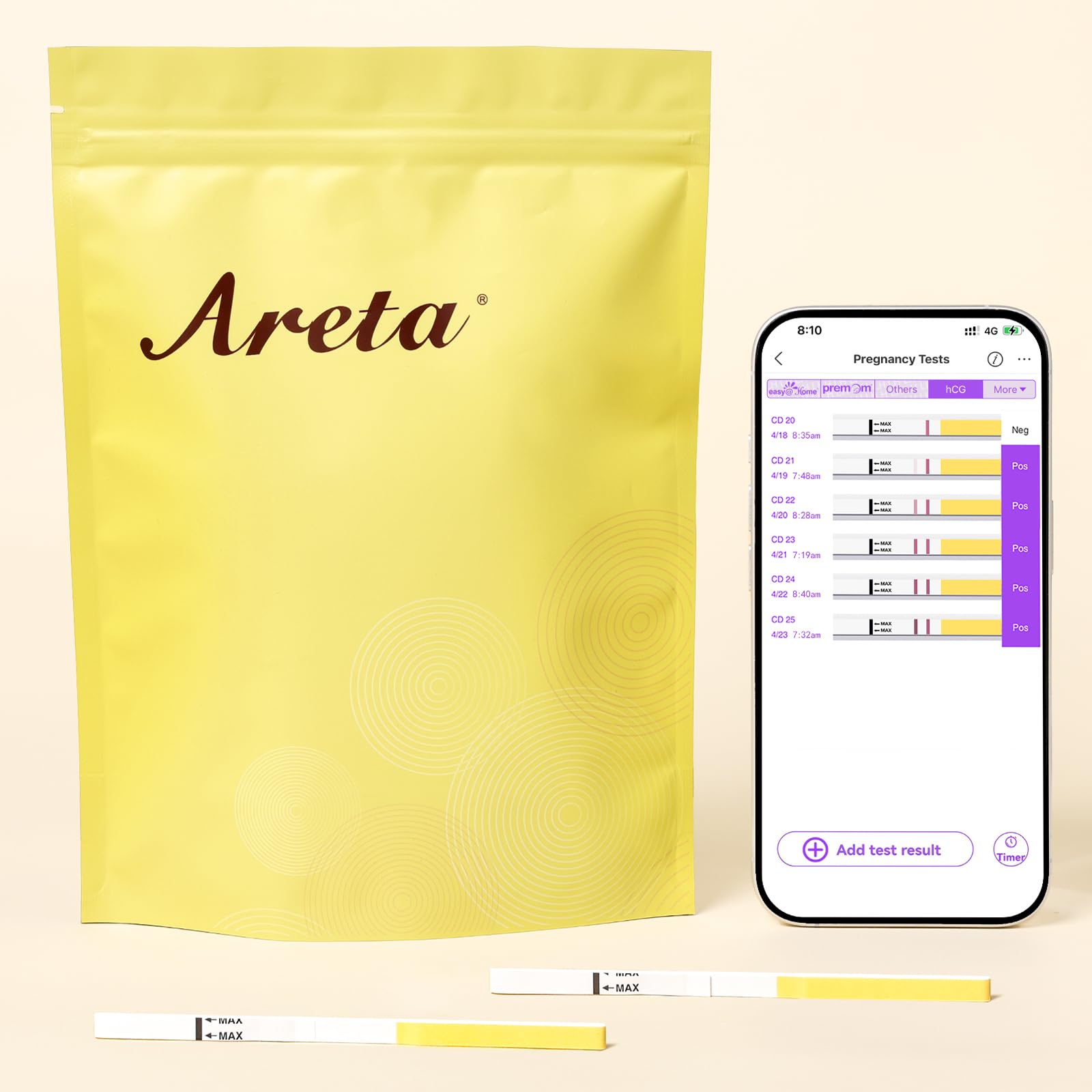 Areta pruebas útiles para confirmar temprano antes de la falta del periodo.